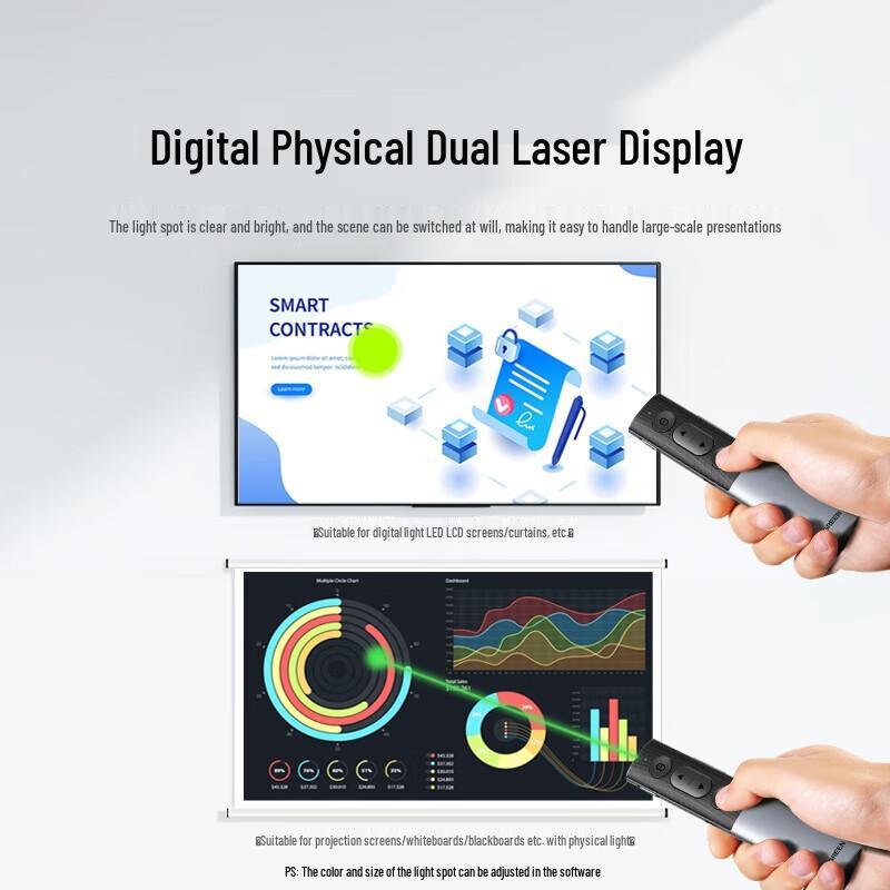 Ugreen LP879-45490 Dual-Laser PPT Presenter