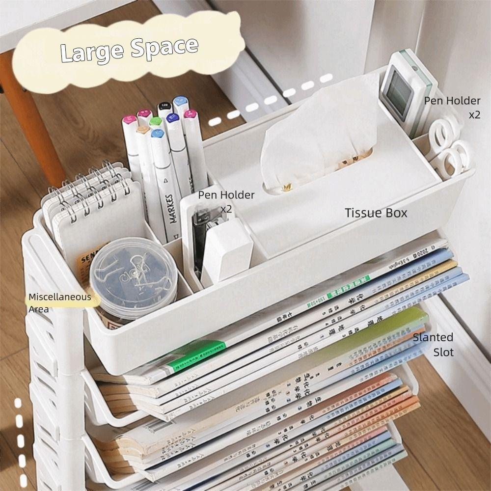 Movable Multi-Layer Bookshelf 5/6 Layers Table Side Storage Basket  Bookstore