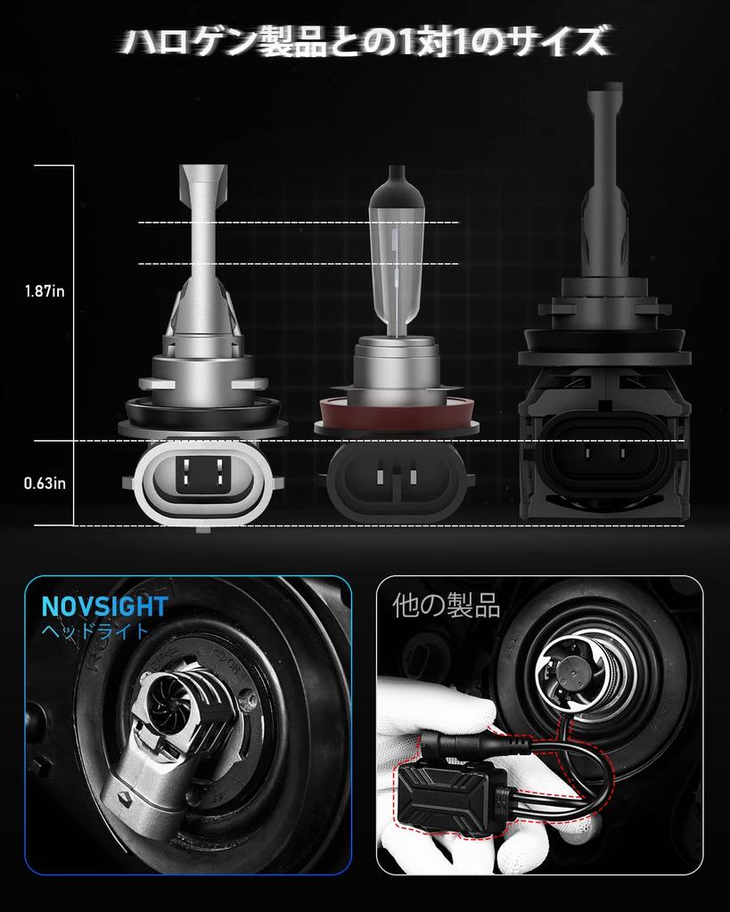 NOVSIGHT LED Headlight, H8/H9/H11/H16, Explosive Light, Small, 20,000 lm (10000 lm*2), 90 W (45