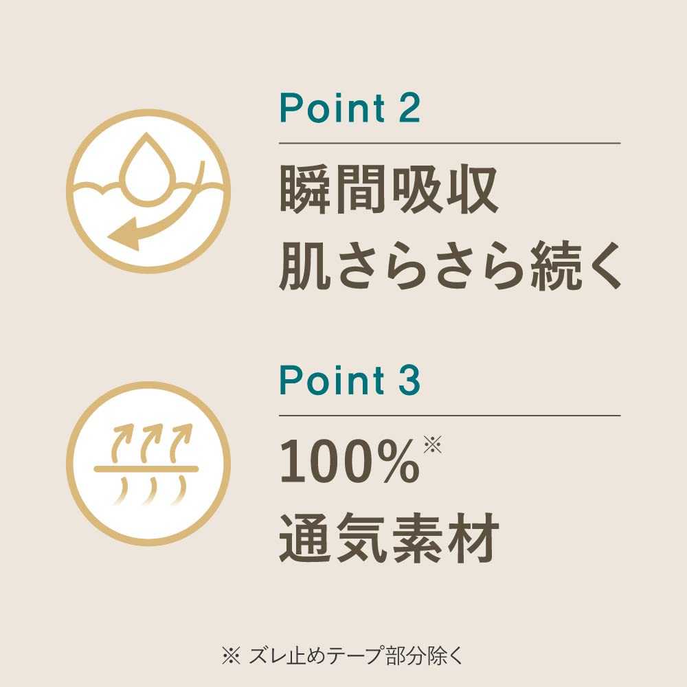 Laurier F Ultra Slim Happy Skin Day Use Pads with Wings 20.5cm, 24 Pack