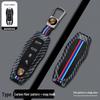 Porsche Carbon Fiber Texture Key Shell for Cayenne, Macan, Panamera, 911, 718