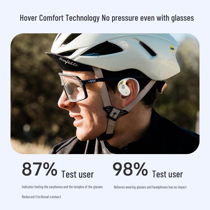 Bach Johann BH-ARC Open-Ear Bluetooth Sports Headphones