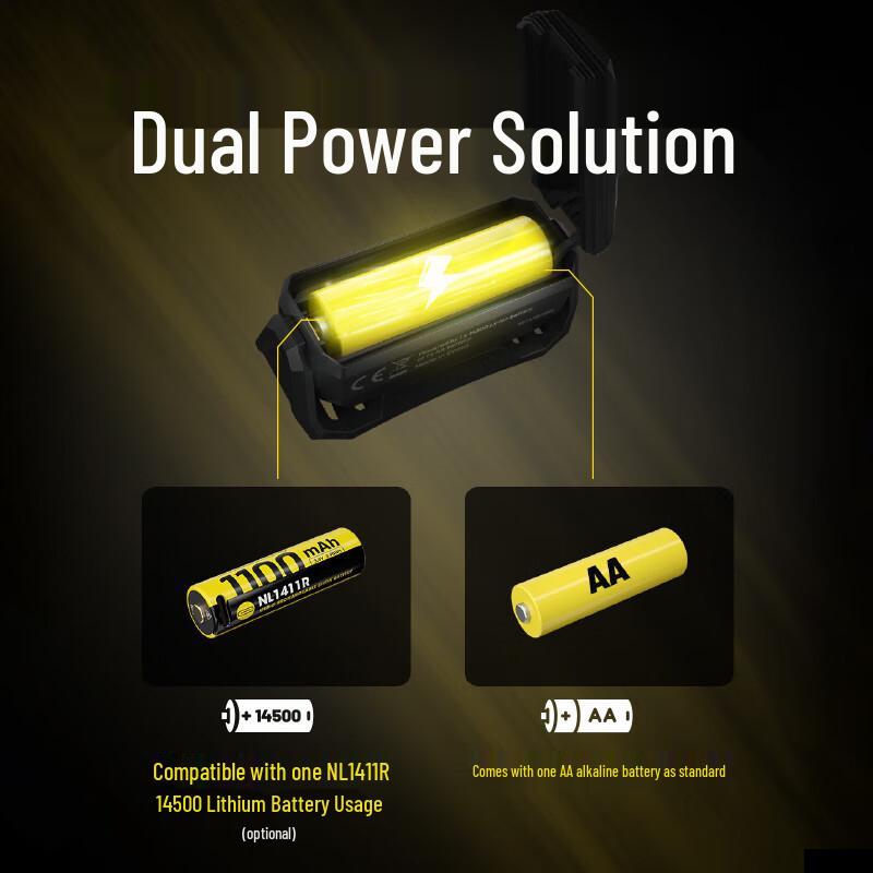 NITECORE HA15 UHE Lightweight Portable Headlamp