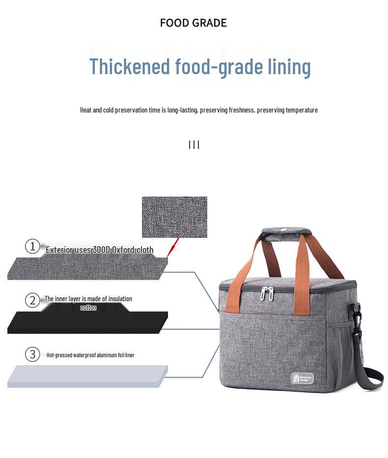 Vylepšená vodotěsná izolovaná taška na oběd z hliníkové fólie se silným uchem