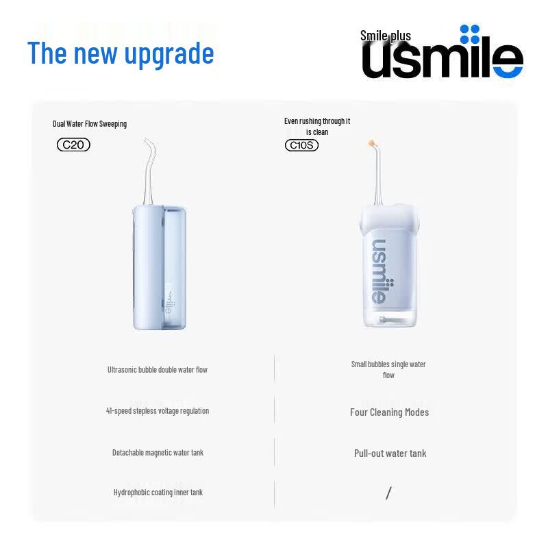 Usmile C20 Dual-Stream Portable Water Flosser CN plug (adapter included)