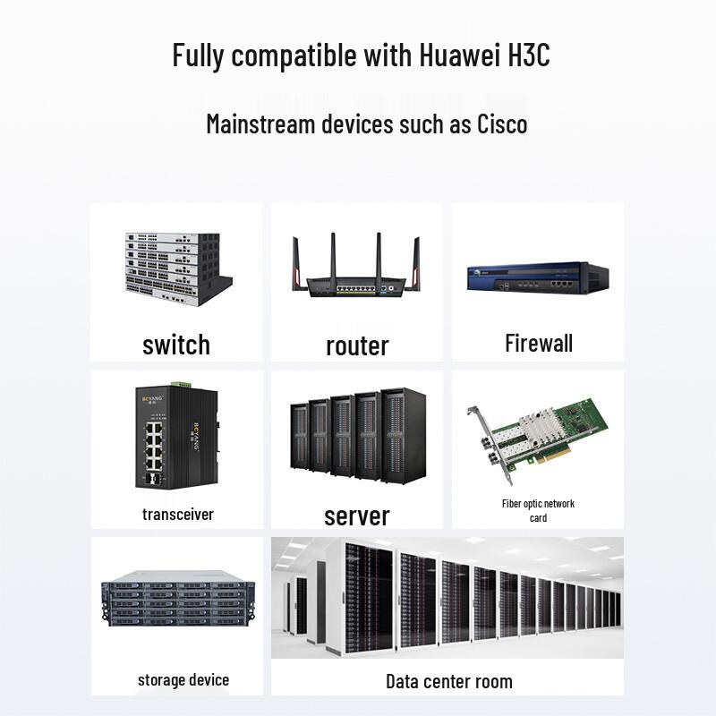 Boyang 25G/40G Optical Transceiver Modules
