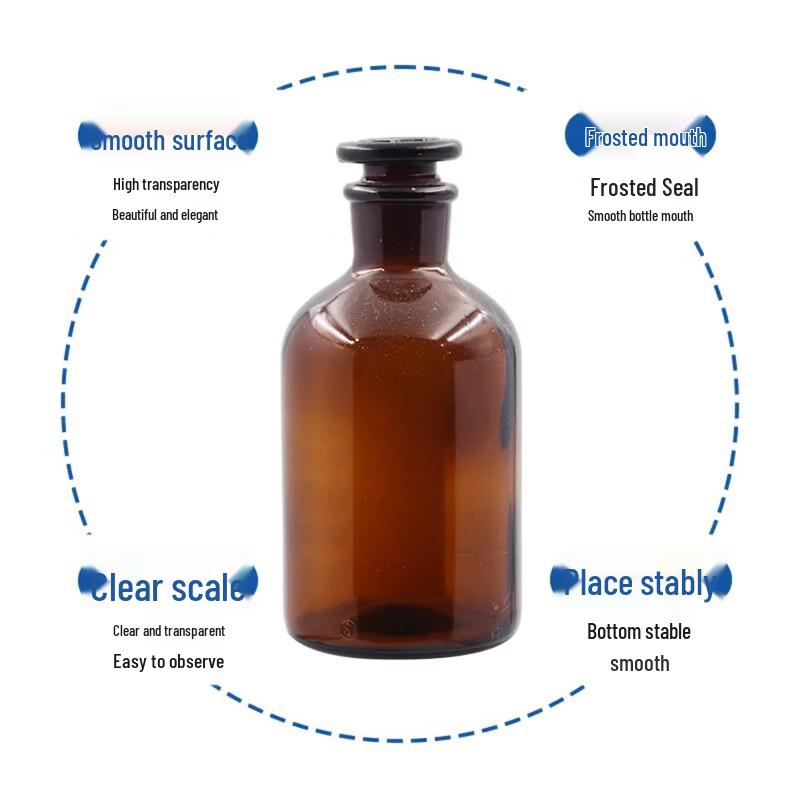 Frosted Mouth Borosilicate Glass Bottle