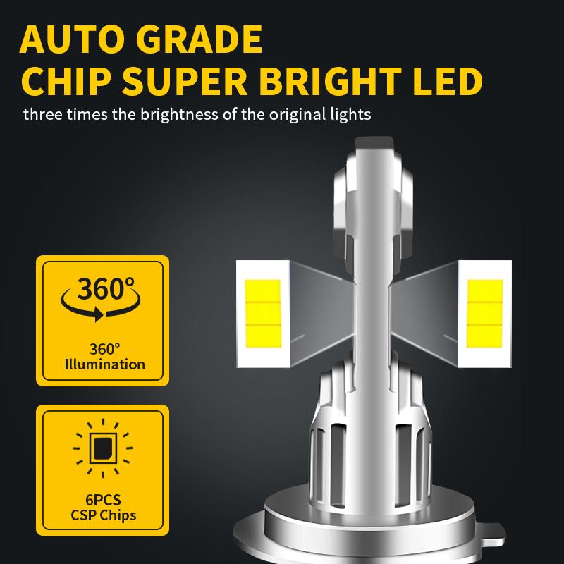 2PCS LED Headlight Bulb Kit H7 High Low Beam H11 Fog Lights 6000K White Bulbs Bright Lamp Canbus For Peugeot 208 GT 2014-2017