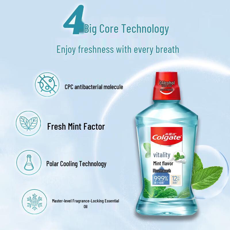 Colgate Refreshing Mouthwash Duo Pack
