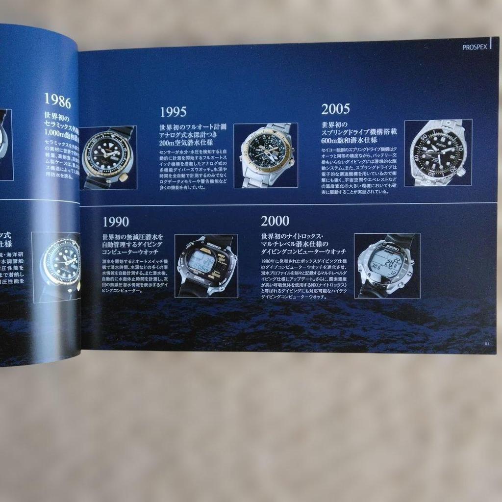 Used SEIKO 2018 Men's Collection Catalog