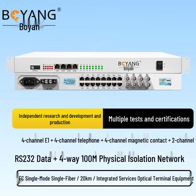 BOYANG Integrated Services Optical Multiplexer