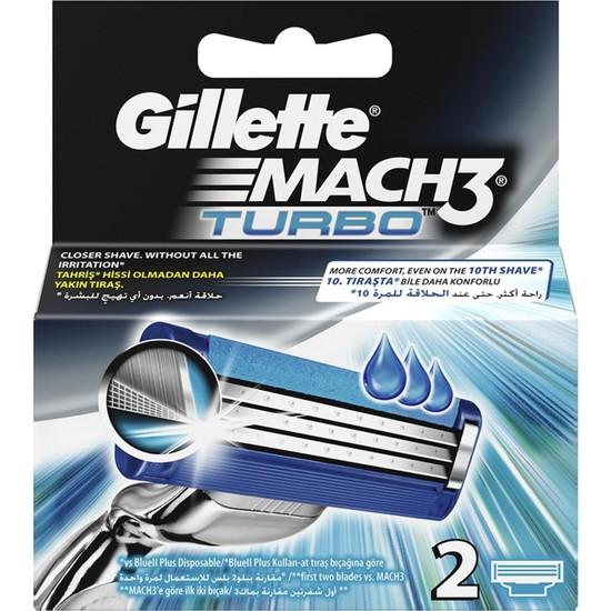 

Сменная бритва Gillette Mach3 Turbo, 2 шт.
