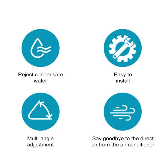 3 vnt. oro kondicionieriaus vėjo deflektorius ventiliatorius lipnus nuo tiesioginio pūtimo AC vėjo skydas pertvara ventiliatorius oro kondicionavimo vėjo nukreipėjas deflektorius ventiliatorius