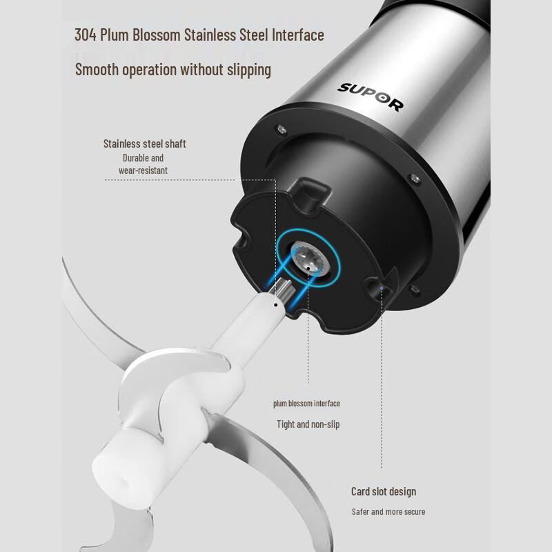 SUPOR ZMD Series 3L Stainless Steel Electric Meat Grinder JRD06 CN plug (adapter included)