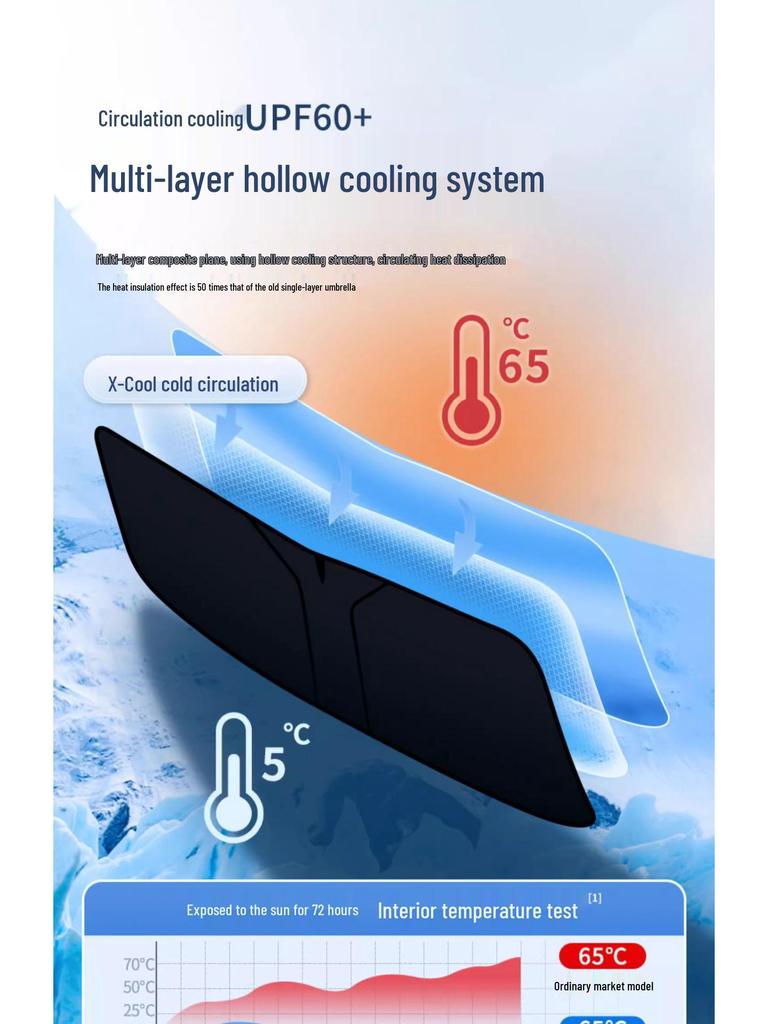 Toyota RAV4, Camry, CHR, Corolla Sunshade Umbrella for Windshield