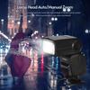 YONGNUO YN685II Camera Flash Speedlite ETTL Speedlight Built in 2.4G Wireless RF System 1 8000s High speed Sync with