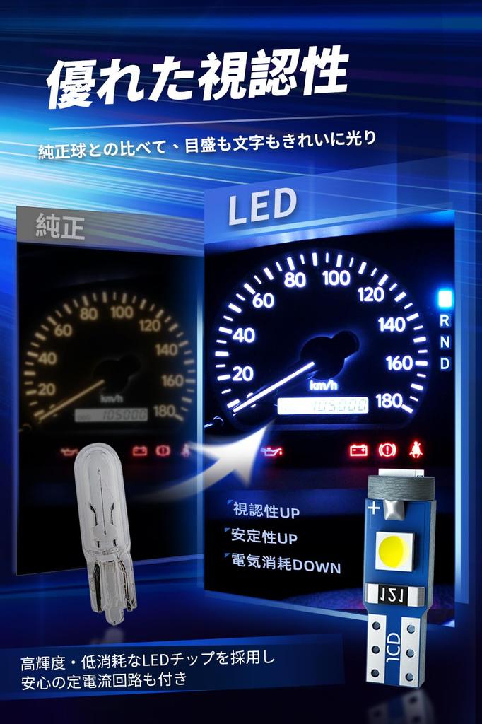 Nanpoku T5 LED Blue Meter Bulb Wedge Bulb High Brightness