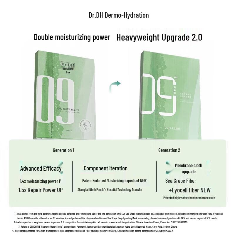 Dafuyan Sea Grape Hydrating & Repairing Facial Mask