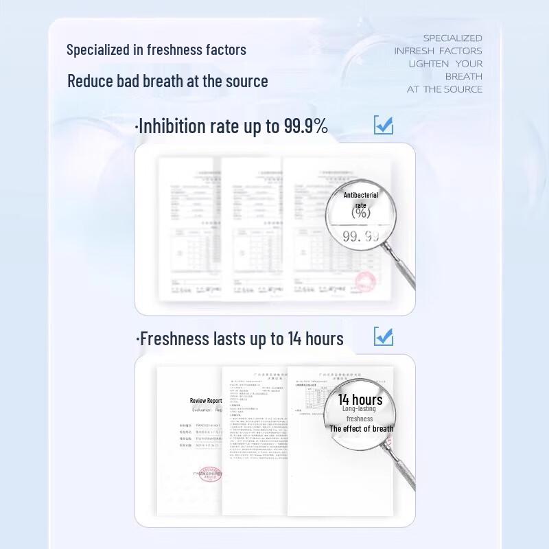 Shuke Fresh Breath Portable Mouthwash