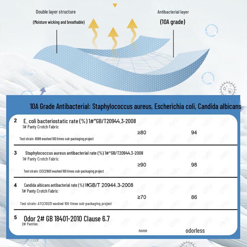 MIIOW Teen Boys' Cotton Boxer Briefs 4-Pack