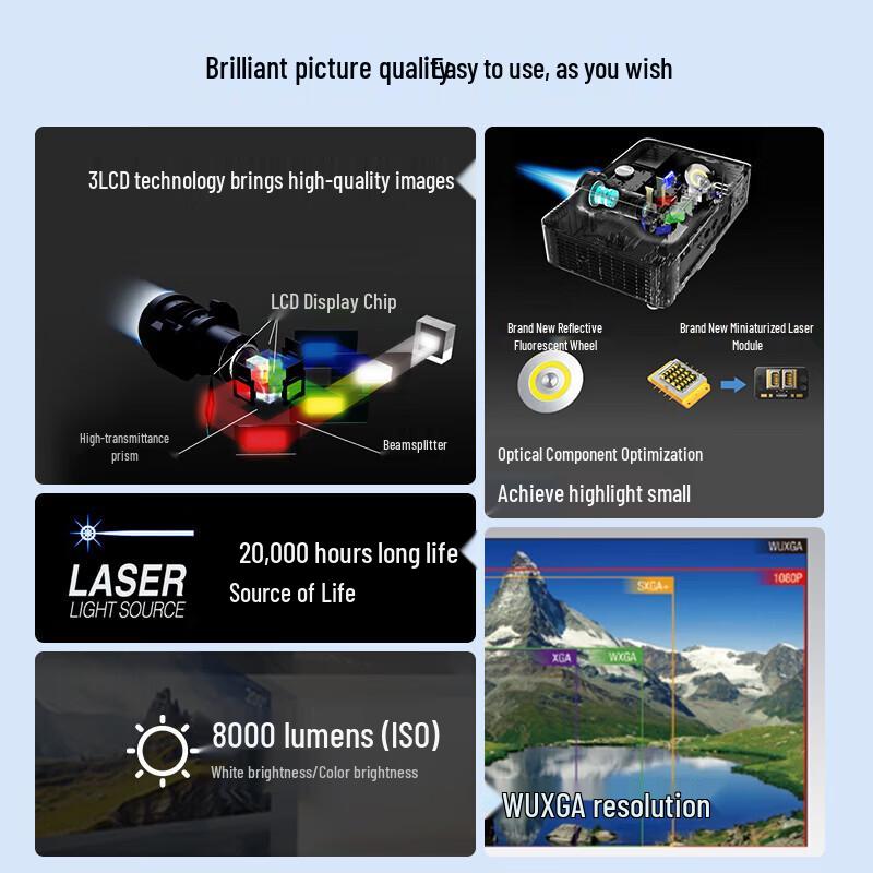 Epson CB-L895U 3LCD Laser Professional Projector (CN version)