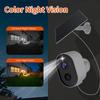 Solar-Powered HD Wireless Smart Camera with Two-Way Talk