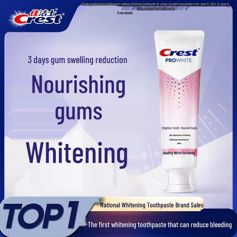 

Crest Enamel Renewal Whitening Gum Care Toothpaste