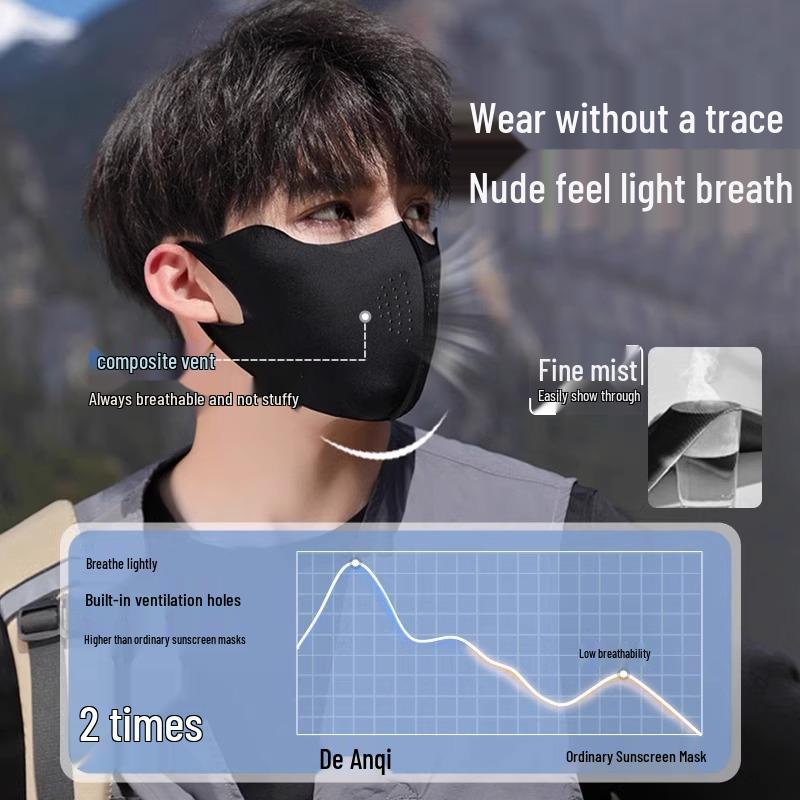 2025 Unisex 3D Ice Silk Sunscreen Mask: High-Value, UV-Protective, Breathable Summer Face Cover