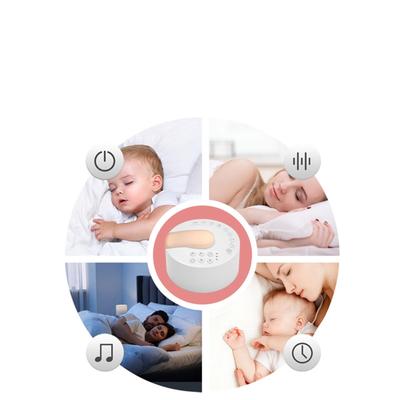 Acessórios e produtos para dormir bem e deixar de ressonar – Remédios para sono e anti-ronco