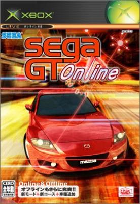 Videogames – Spelen