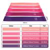 Fitness Elastic Resistance Bands Home Training Yoga Sport Resistance Bands Stretching Pilates Workout Gym Equipment