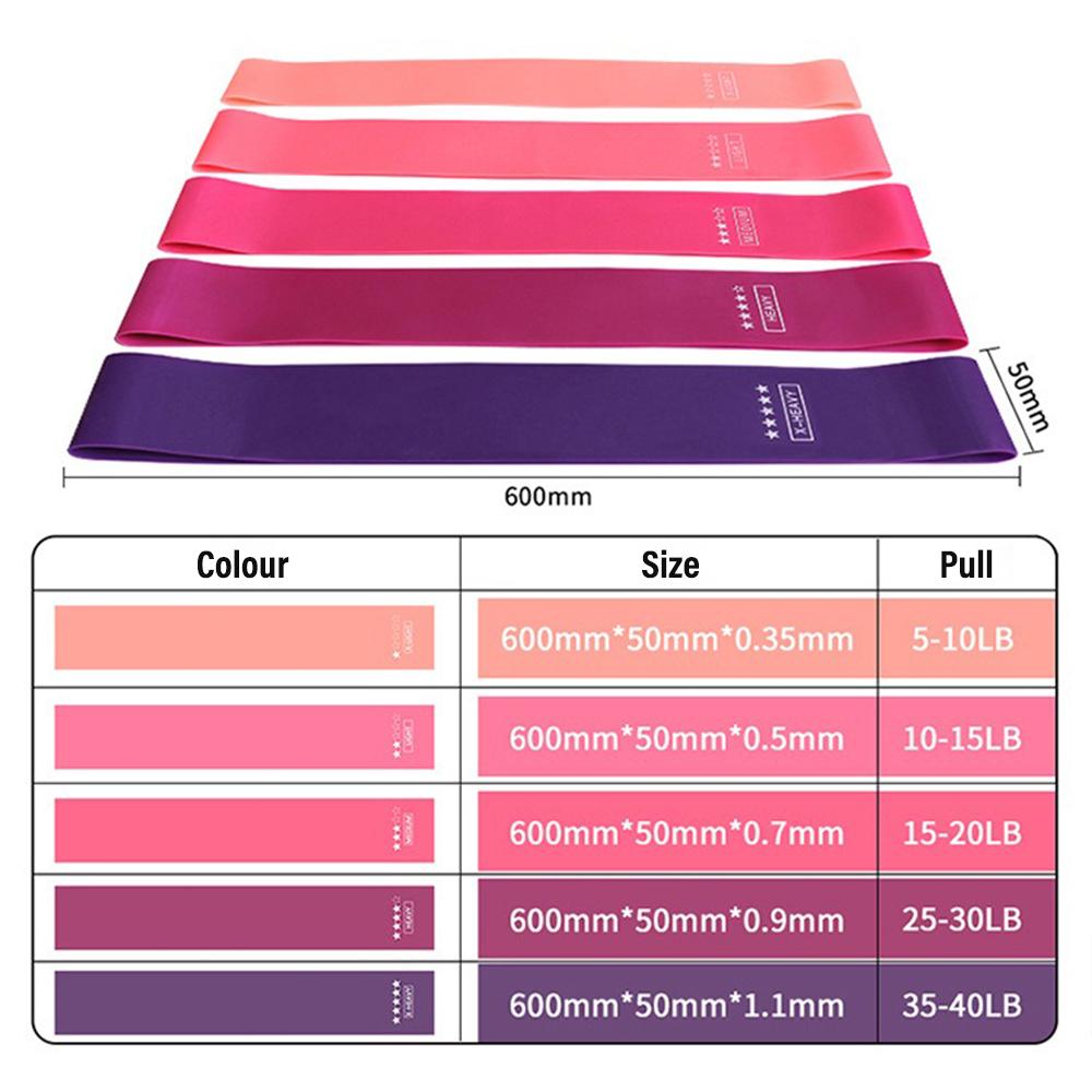 Fitness Elastic Resistance Bands Home Training Yoga Sport Resistance Bands Stretching Pilates Workout Gym Equipment