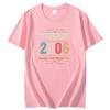 Vintage Made In 2006 Happy Birthday Graphic T Shirts Birthday Gift Cotton Short Sleeve Tshirts Unisex New Shirts And Tshirts