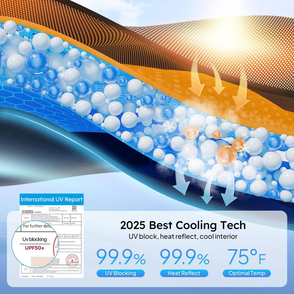 Wigoo Model S Střešní sluneční clona [Nikdy neprověsí, Nano ledové krystalové povlaky] 3. generace Tepelně izolační Střešní sluneční clona, Příslušenství pro Model S 2020~2025, T