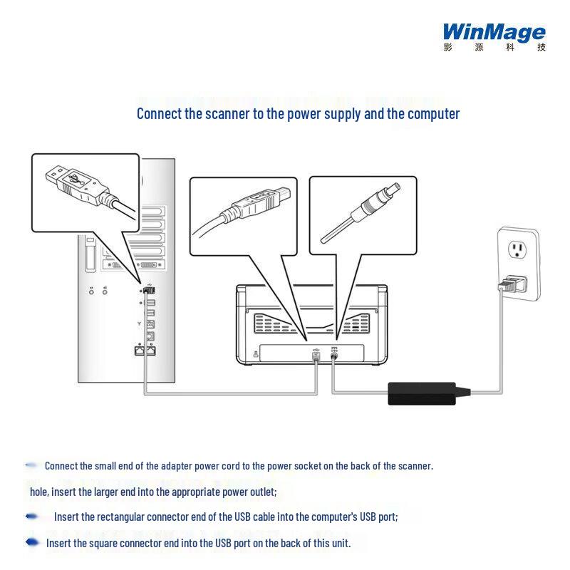 YY G7220 A4 Color Duplex Document Scanner CN plug (adapter included)
