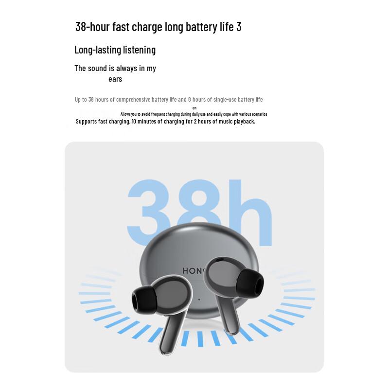 HONOR Earbuds 4 Series