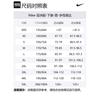 Nike DNA DRI FIT Basketball Shorts Men's Transparent Pink FN2652-645