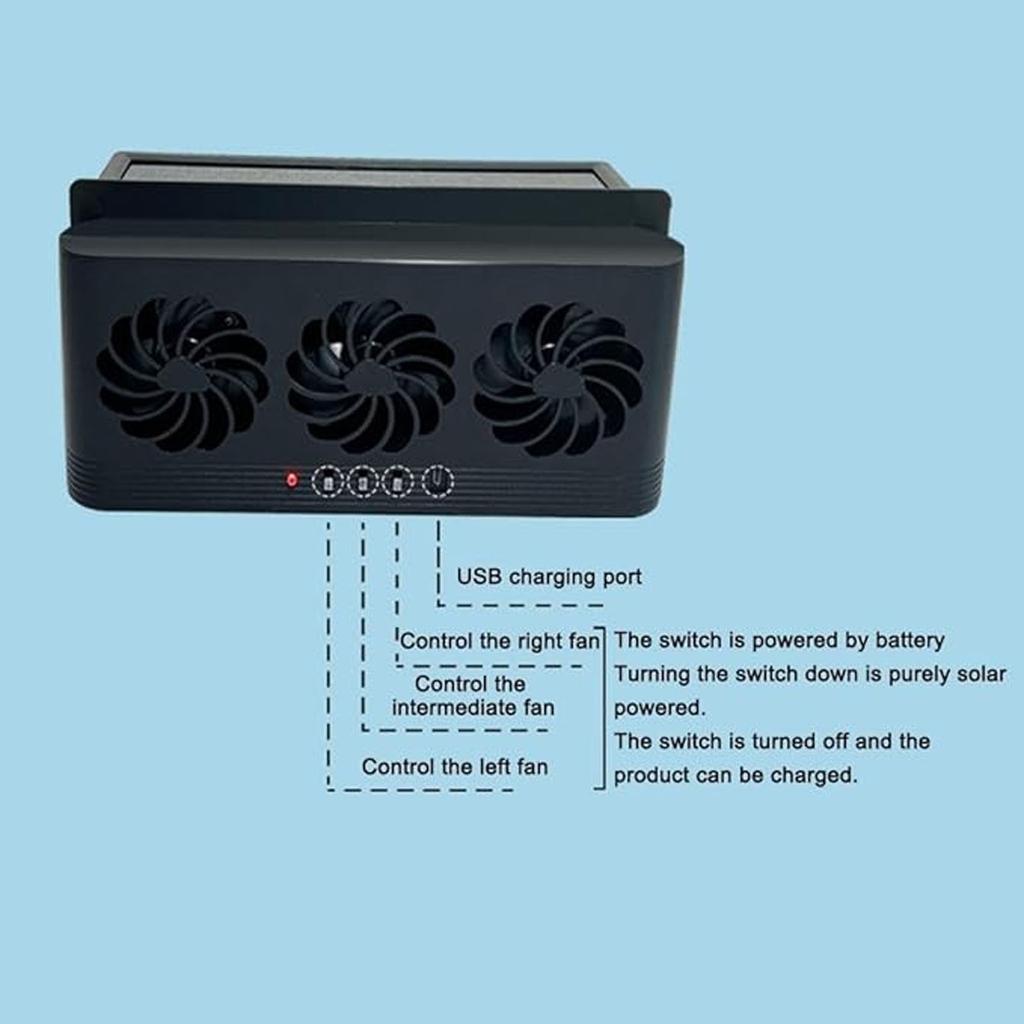 Car Solar Powered Exhaust Fan, Solar Power Car Exhaust Fan W/3 , Car Solar Powered Exhaust Fan, Window Mount Car Radiator Fan For Car,