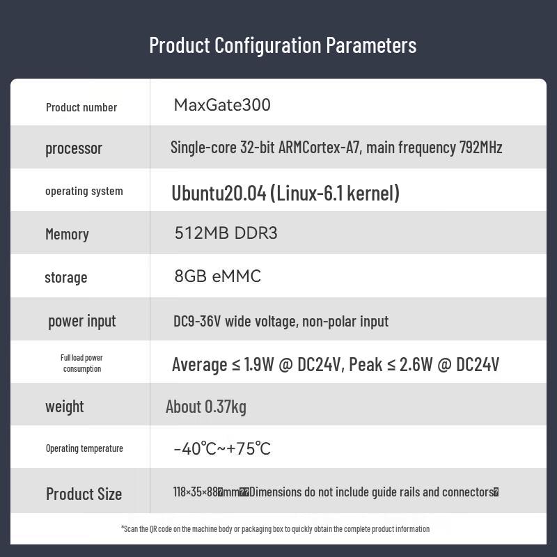 Maiwei MaxGate300 Edge Computing Gateway