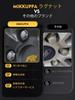 MIKKUPPA Wheel Nuts M12 x P1.25 Taper Seat 60° Length 22mm Steel Fits 19HEX