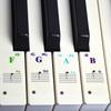Transparent & Removable Piano Sticker, Electronic Piano Keyboard Notes Stickers