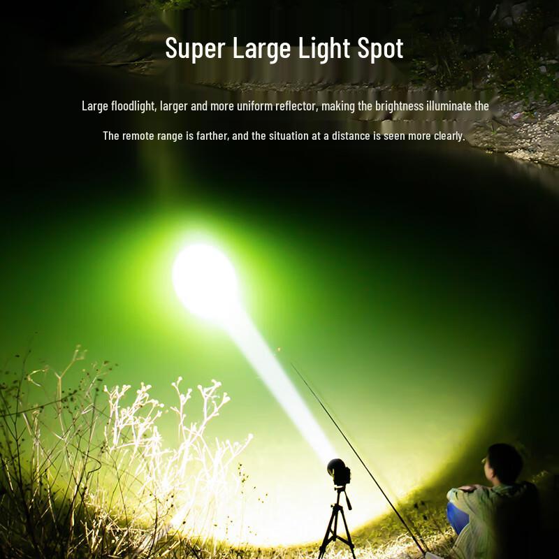 Tianhuo High-Power Rechargeable LED Headlamp