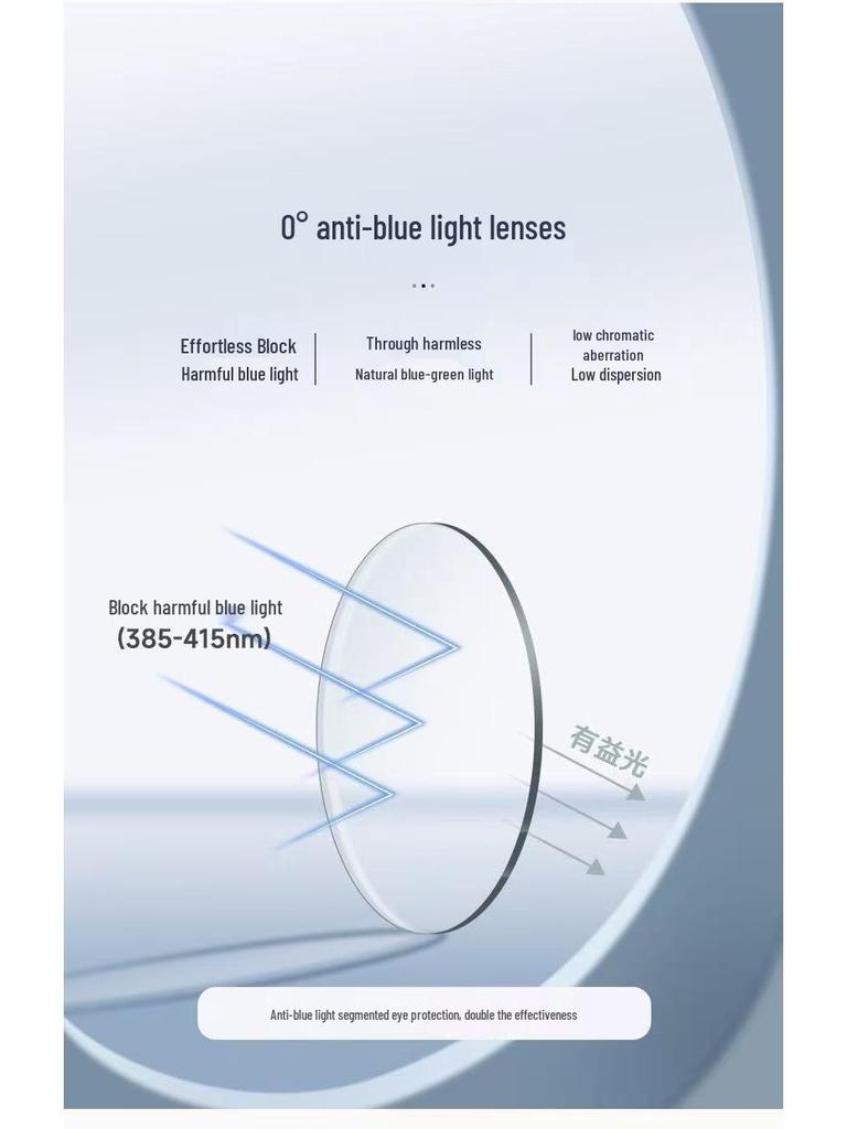 Brown Cat-Eye Acetate Frame with Myopia & Blue Light Prescription Lenses
