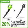 Souffleur à Batterie - Greenworks - G24ABIIK2 - 145 km/h - 24V - Compact et Léger