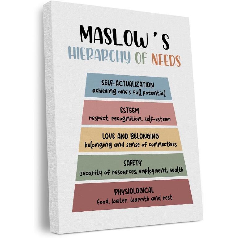 Pirational Positive Affirmations Canvas Wall Art Framed Art Motivational Therapy Office Decor Growth Mindset Wall Decor Modern Artwork Living Room