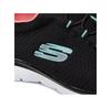 Кроссовки Skechers Summits