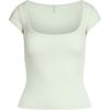 SKIMS Cotton Jersey Scoop Neck T-Shirt Women tops Spearmint SS-STT-8025W-SPN