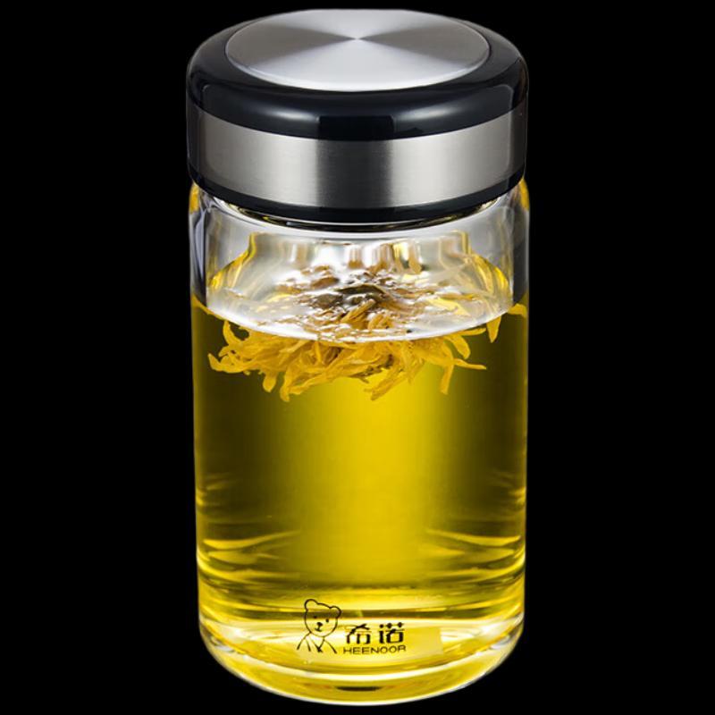 Heenoor XN-7552 Glass Water Bottle with Lid