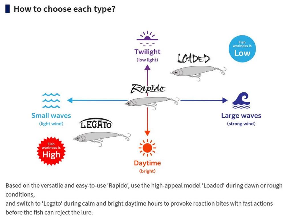 Maria Legato F140 35 grams Floating Lure 003 (5614)