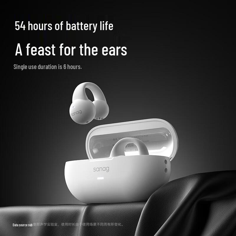 SANAG Z36S Pro Bone Conduction Clip-Ear Bluetooth Earbuds